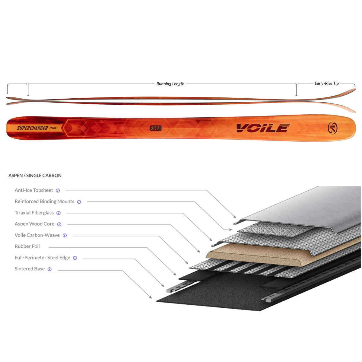 Voile SuperCharger Ski